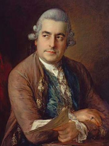 Johann Christian Bach (1735 – 1782) Oil painting by Thomas Gainsborough, 1776